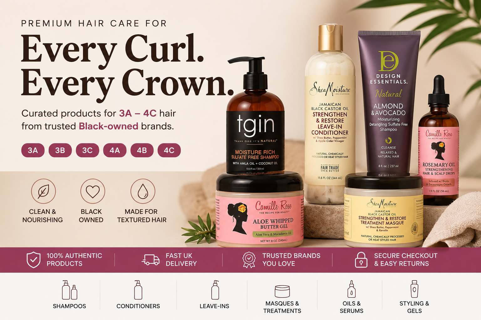 Top Beauty Picks